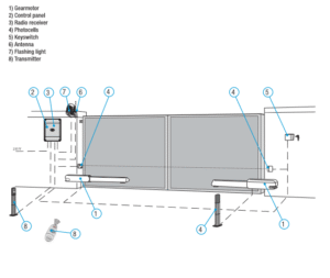 ATI 24V kpl (8K01MP-035) - Image 7