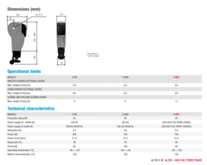 CBX - Image 6