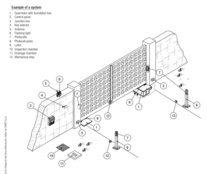 FROG PLUS 230V mootor 700kg (001FROG-PM4) - Image 7