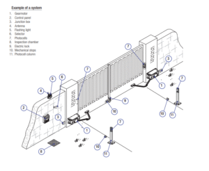 FERNI 24V kpl (8K01MB-017) - Image 4